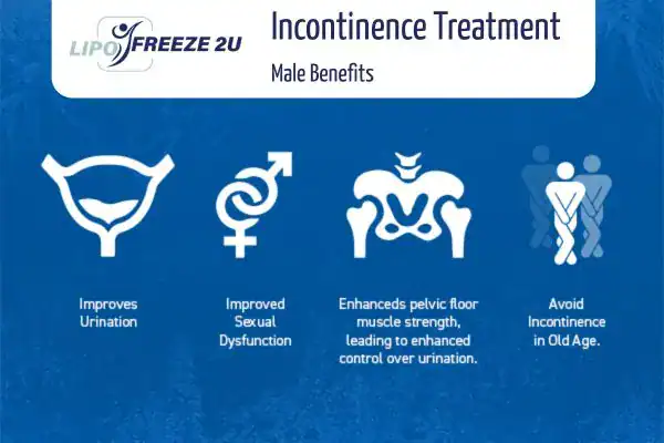 What to Expect During the Treatment Hereford